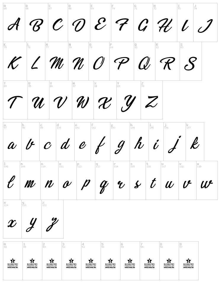 Bikinis font map